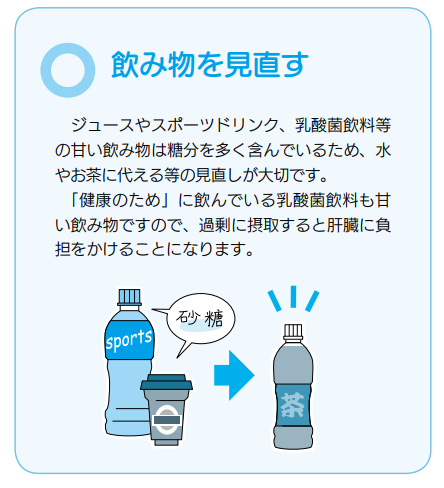 飲み物を見直す